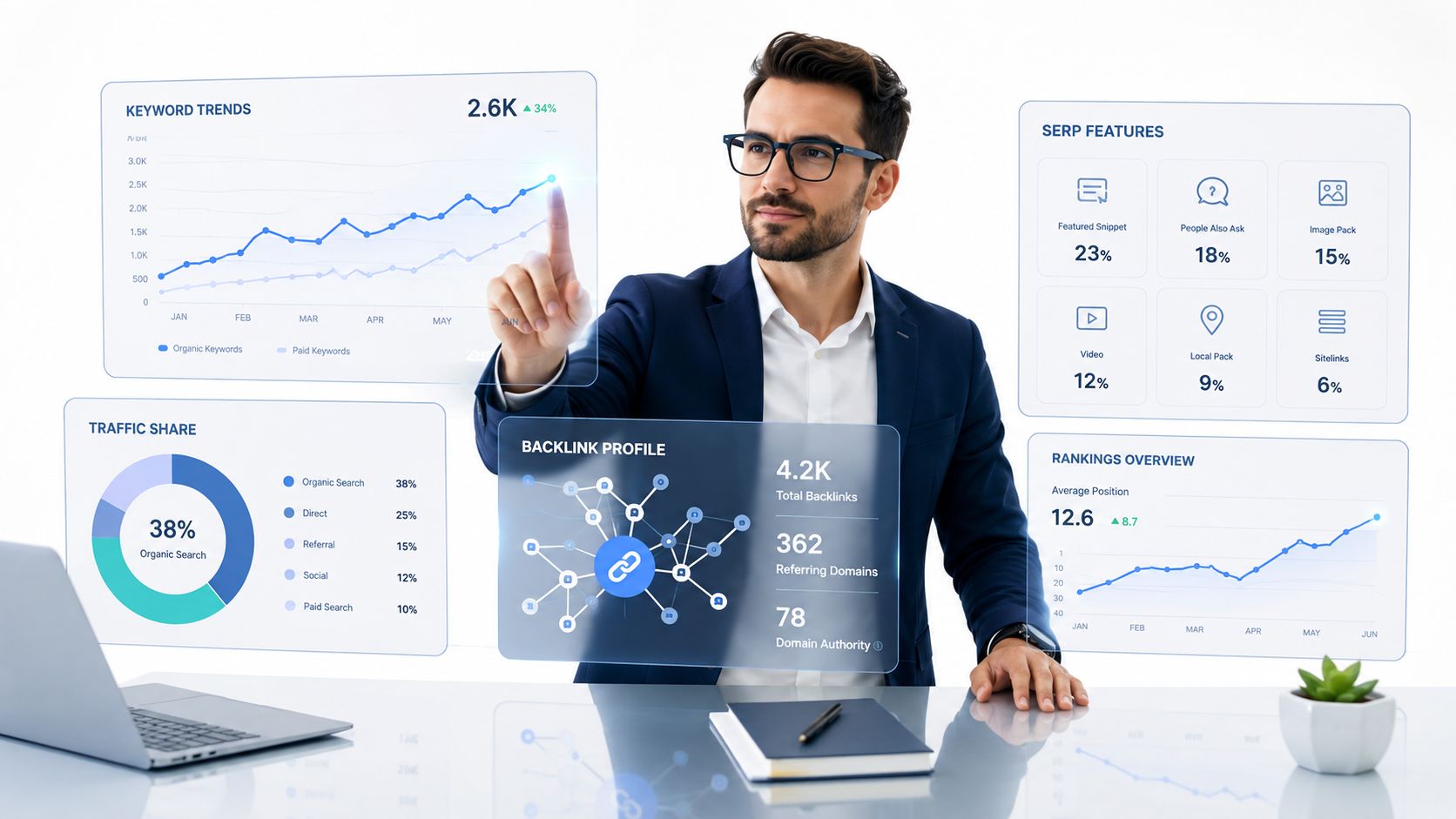 Inteligencia de Marketing Competitivo: Una Guía Práctica