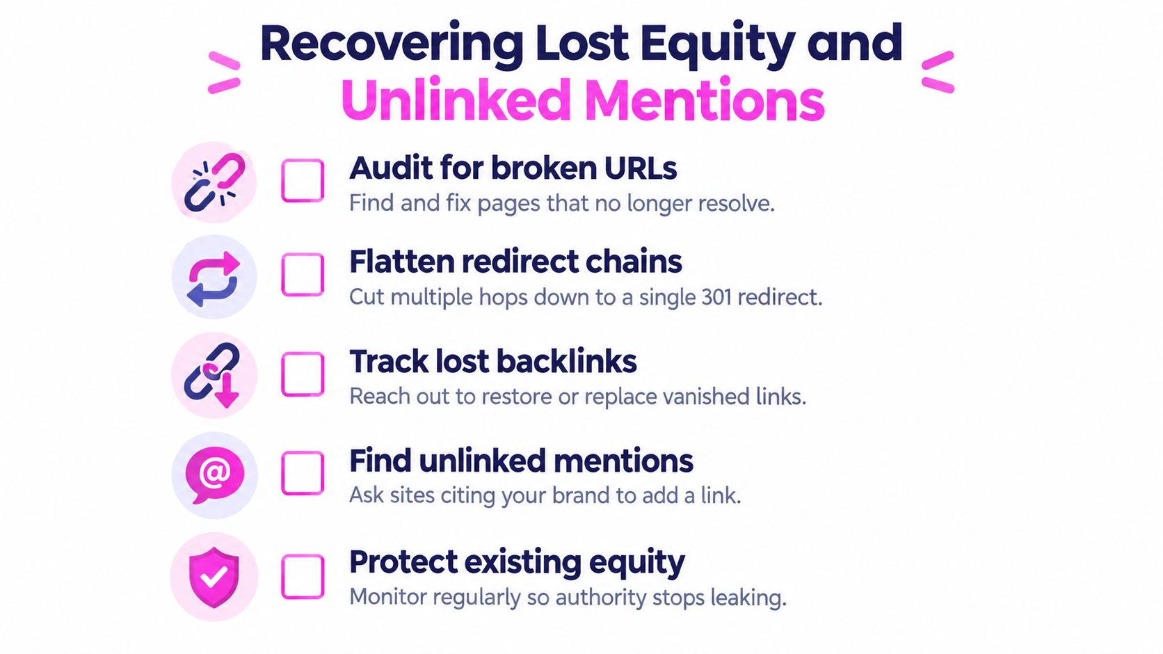 A checklist infographic illustrating strategies for recovering lost SEO link equity and identifying unlinked brand mentions online.