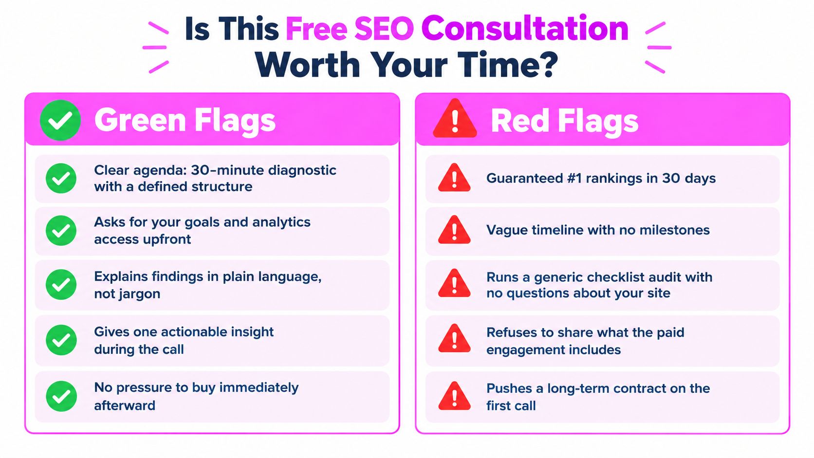 A visual comparison infographic highlighting green flags and red flags to consider during a free SEO consultation.