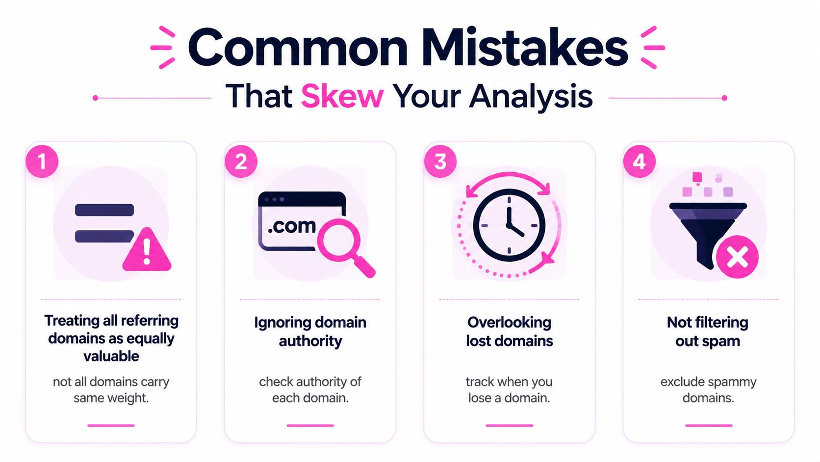 An infographic listing four common mistakes in backlink analysis that can negatively skew your SEO data results.