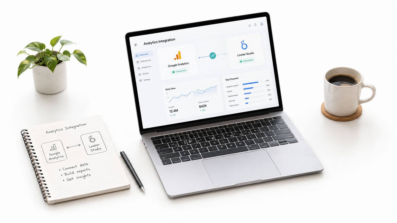 Screenshot from https://example.com/screens/gsc-ga4-link.png