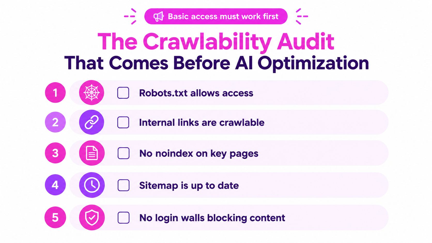 A checklist infographic titled The Crawlability Audit outlining five essential steps to ensure website search visibility.