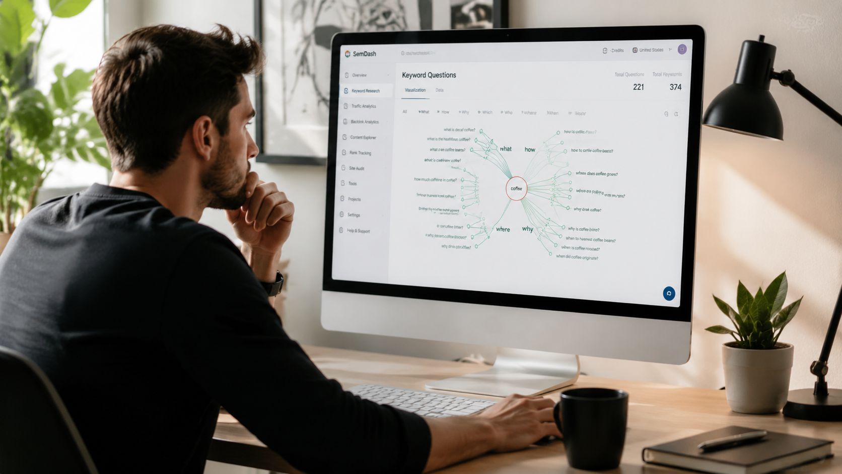 Screenshot from https://semdash.com/screenshots/paa-workflow-expansion.png