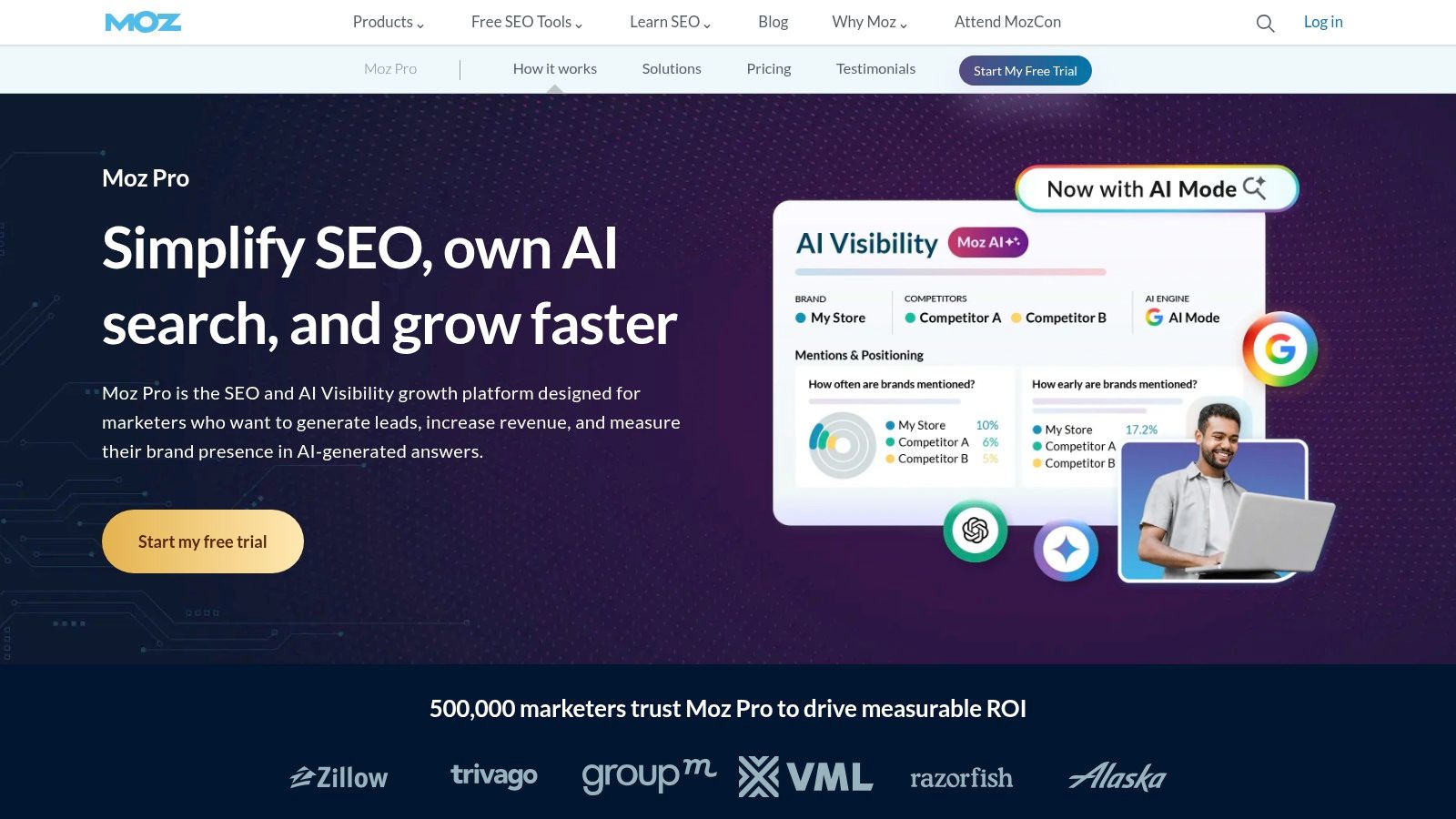 Moz Pro Site Crawl