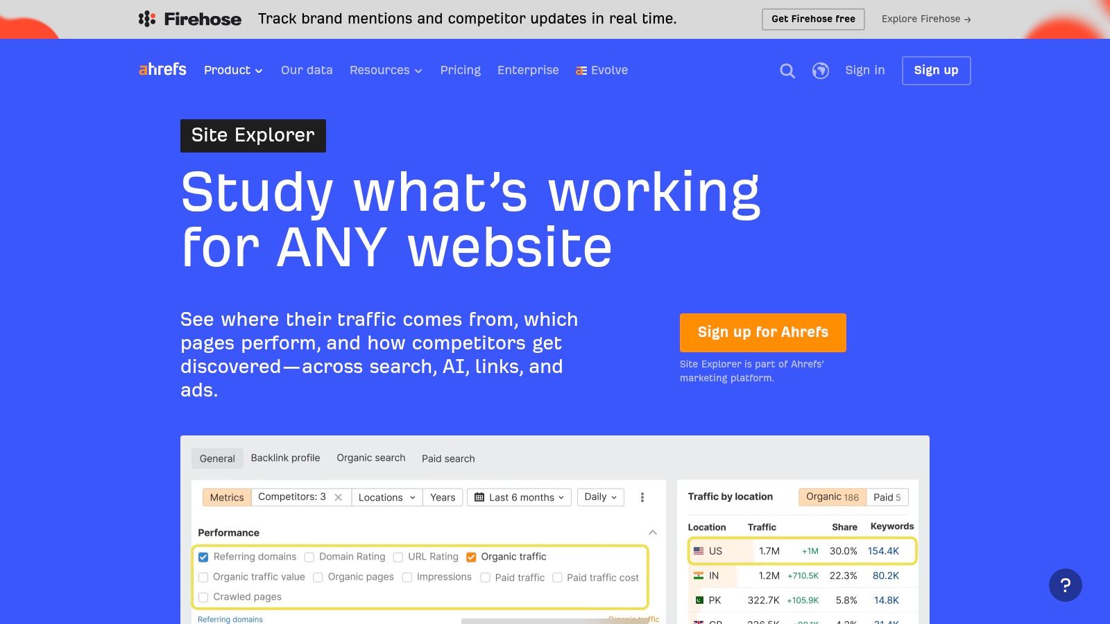 Ahrefs Site Explorer and Backlink Checker