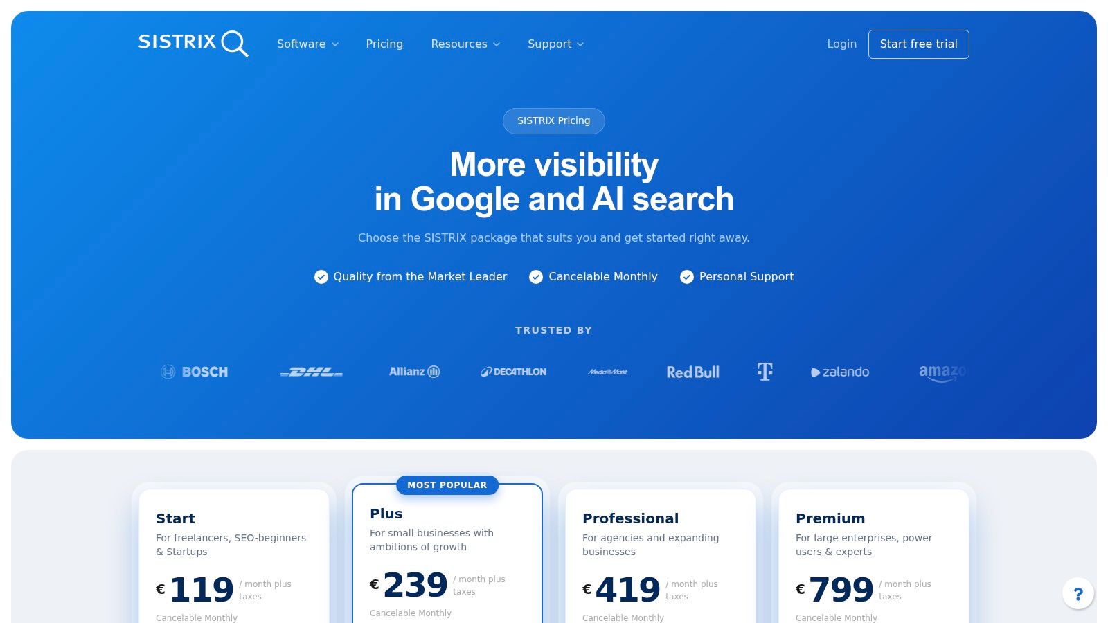 Ahrefs