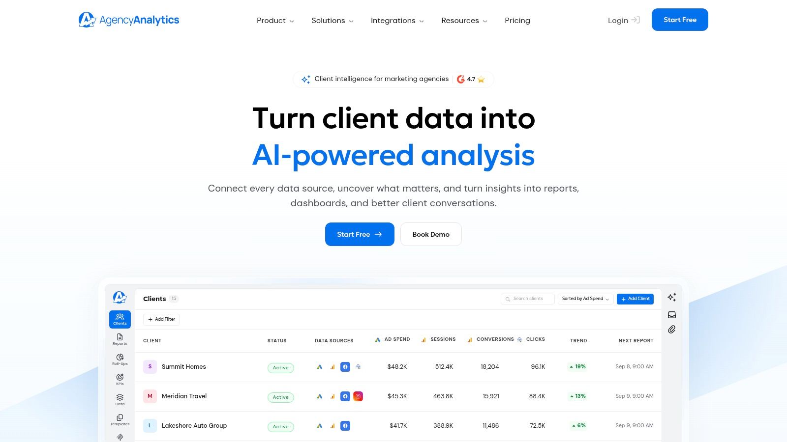 AgencyAnalytics