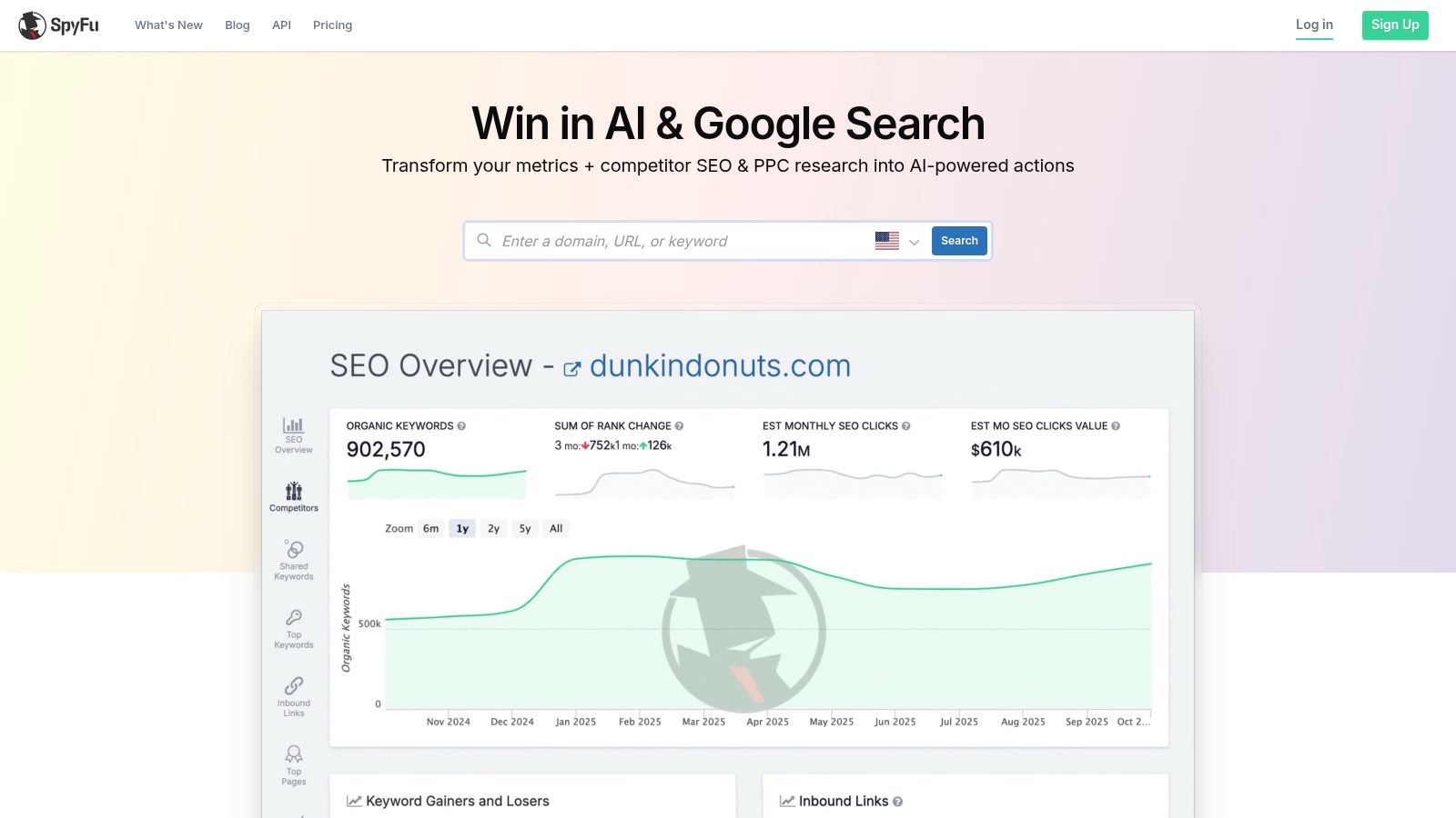 SpyFu (SEO + PPC Competitor Intelligence)