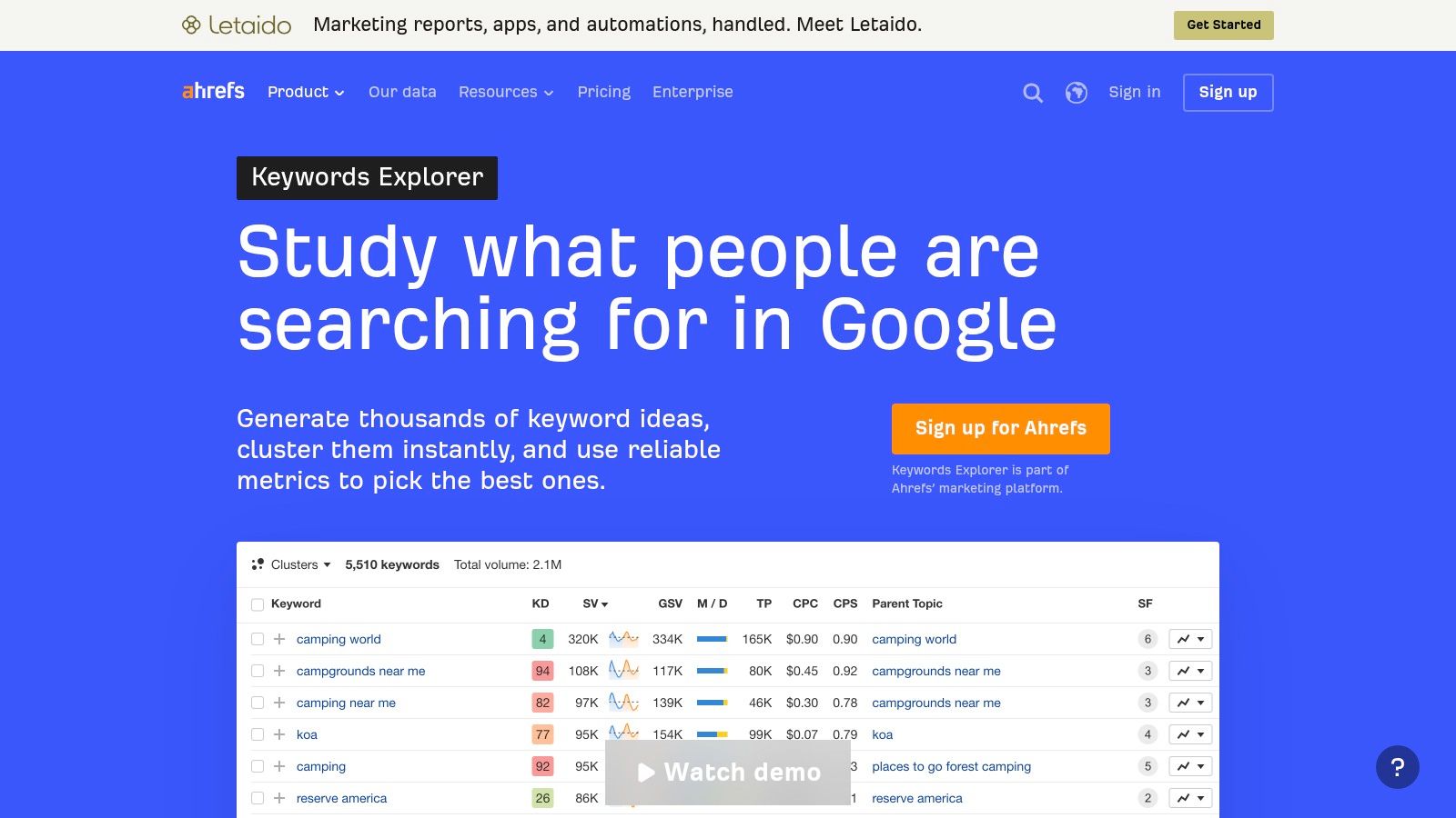 Ahrefs Keywords Explorer