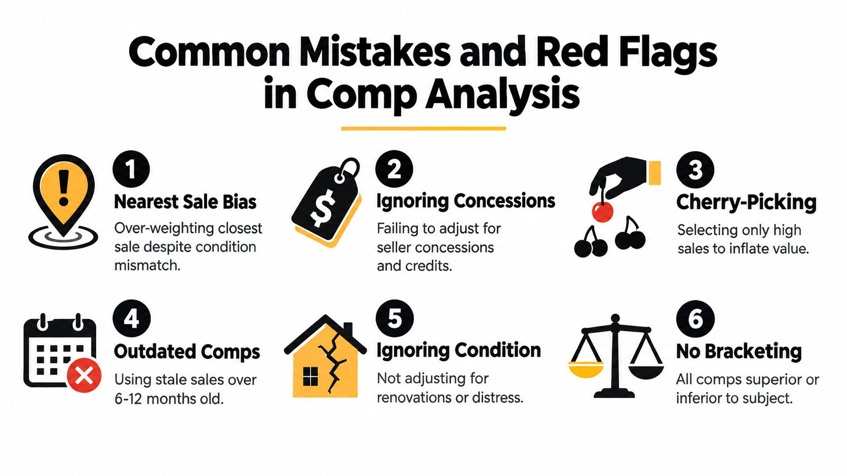 An infographic detailing six common mistakes and red flags to avoid when performing real estate comparative analysis.