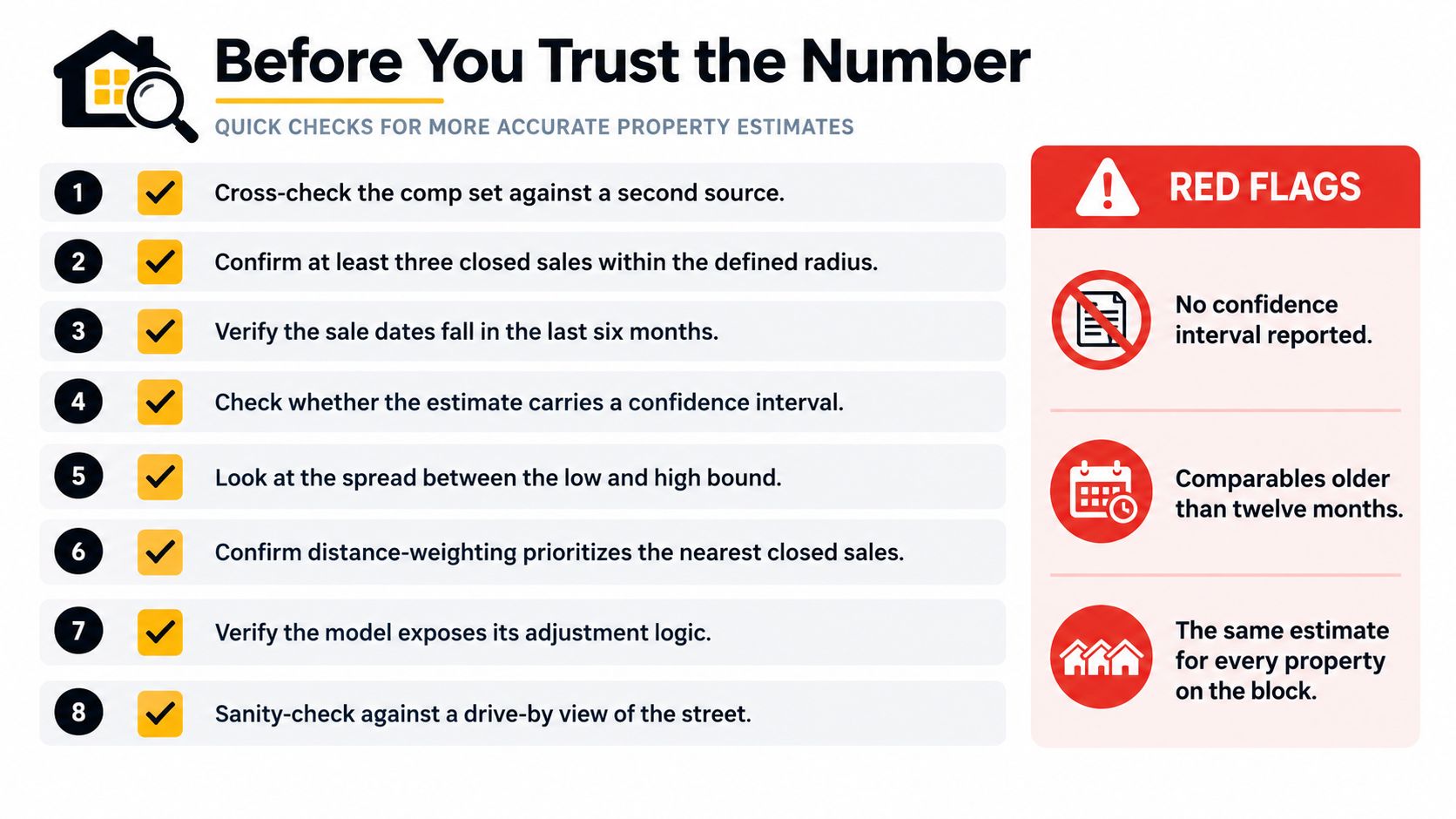 An infographic list titled Before You Trust the Number providing eight tips for validating real estate property value estimates.