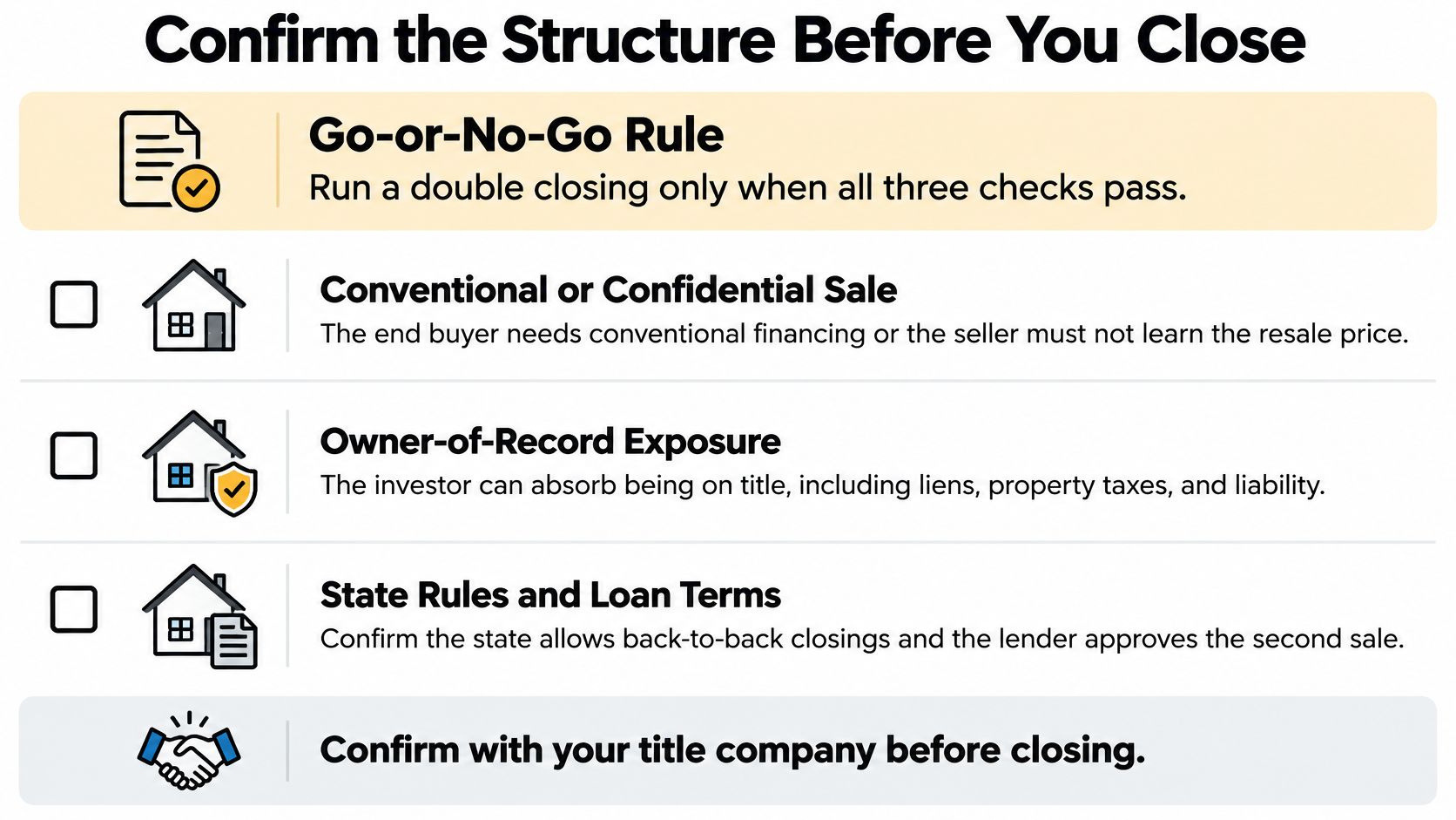 A checklist for real estate investors titled Confirm the Structure Before You Close regarding double closings.