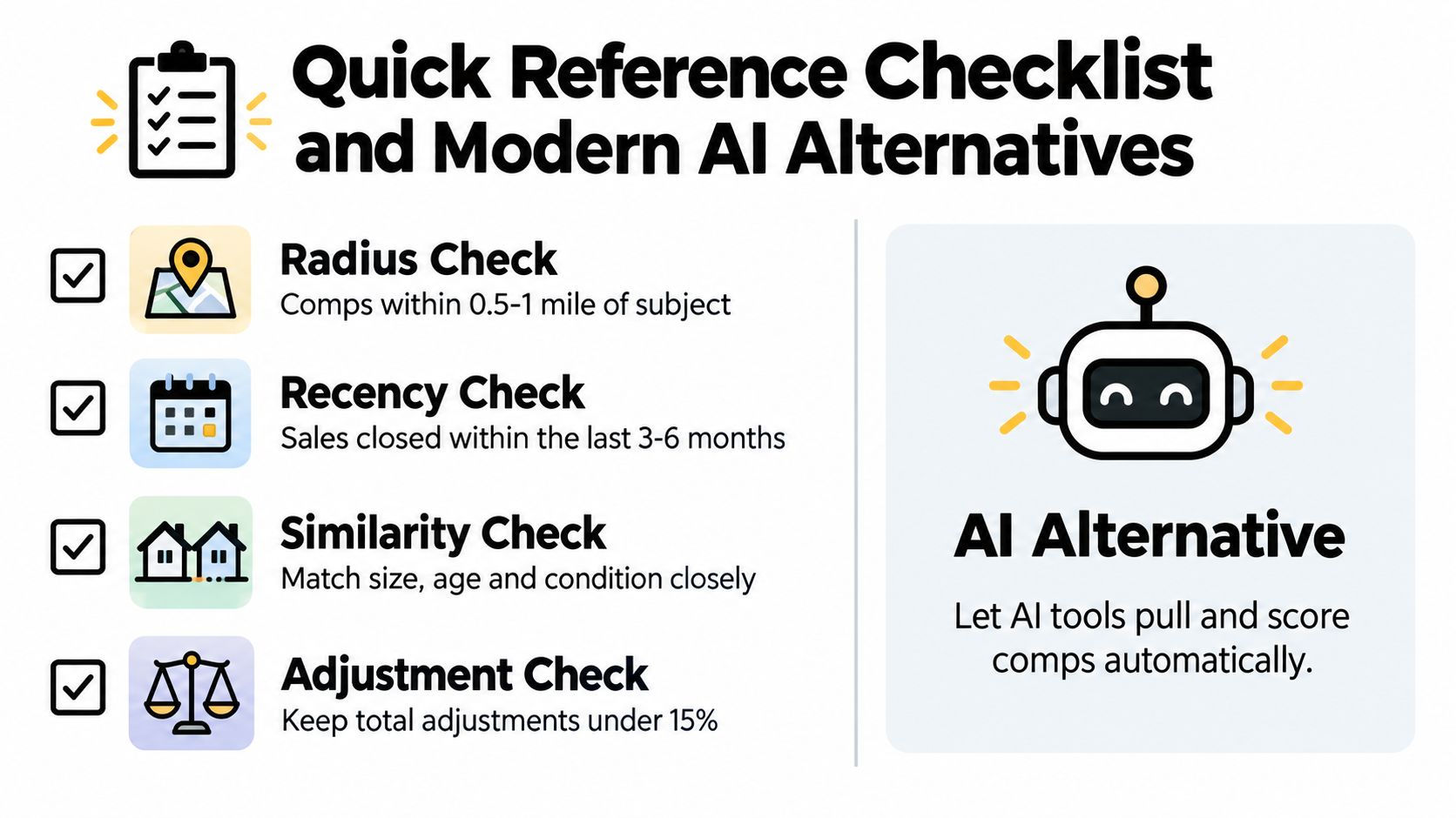 A quick reference checklist for real estate comparables featuring manual checks and modern AI automated alternatives.