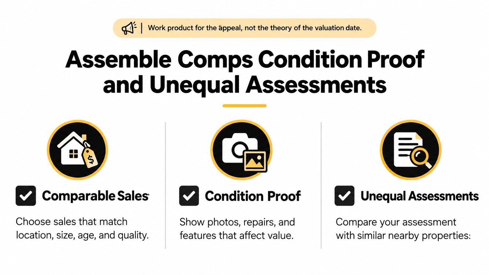 A graphic showing three steps to challenge property taxes: comparable sales, condition proof, and unequal assessments.