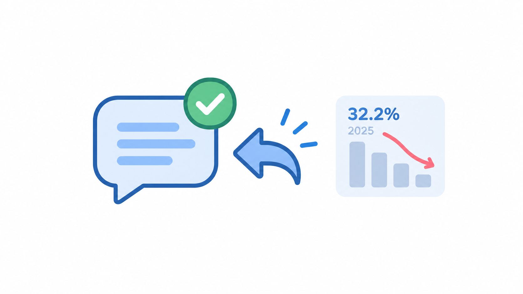 A digital icon showing a speech bubble with a checkmark pointing towards a declining 2025 sales chart.