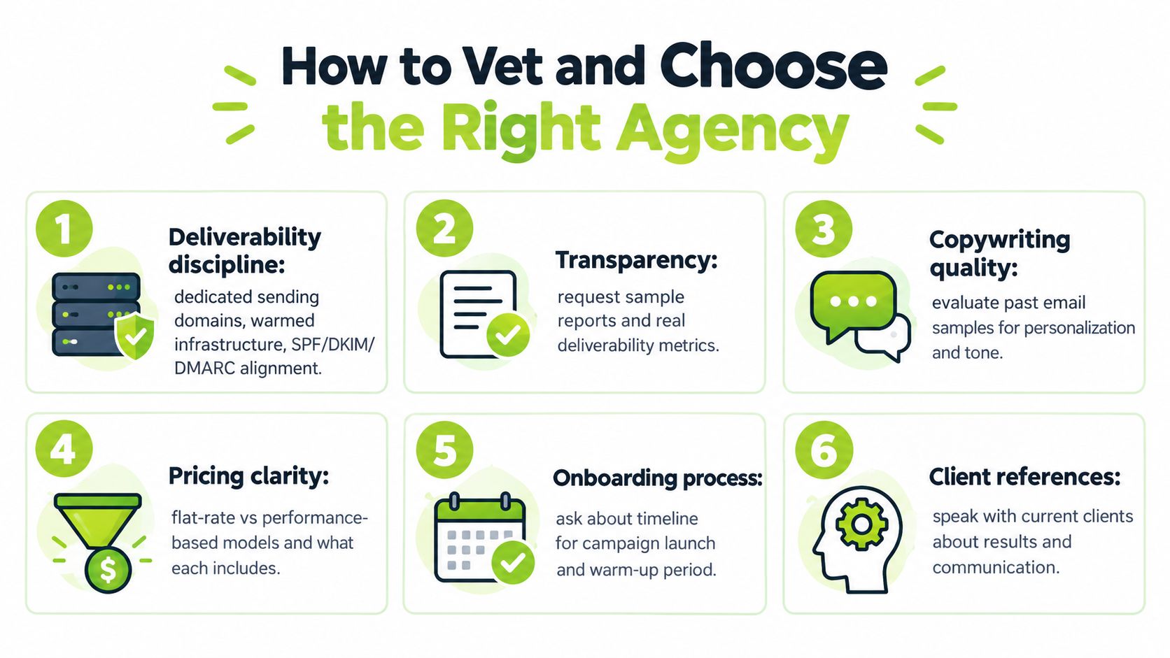 A guide illustrating six essential steps for choosing the right cold email lead generation agency.