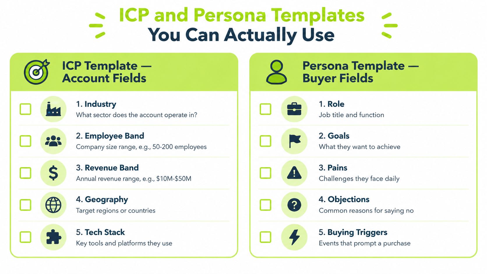 A graphic template comparing ICP account fields and persona buyer fields for business marketing strategies.