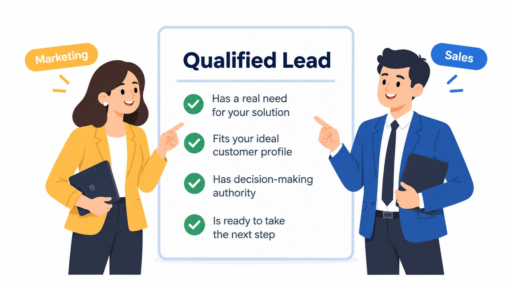 A marketing and sales professional presenting the criteria for identifying a qualified business lead on a checklist.
