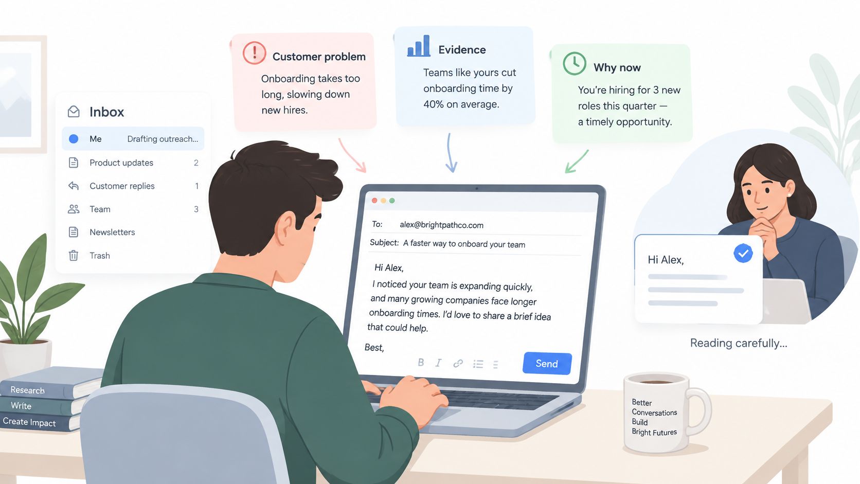 A professional crafting a personalized B2B email outreach strategy to solve customer problems and improve onboarding efficiency.