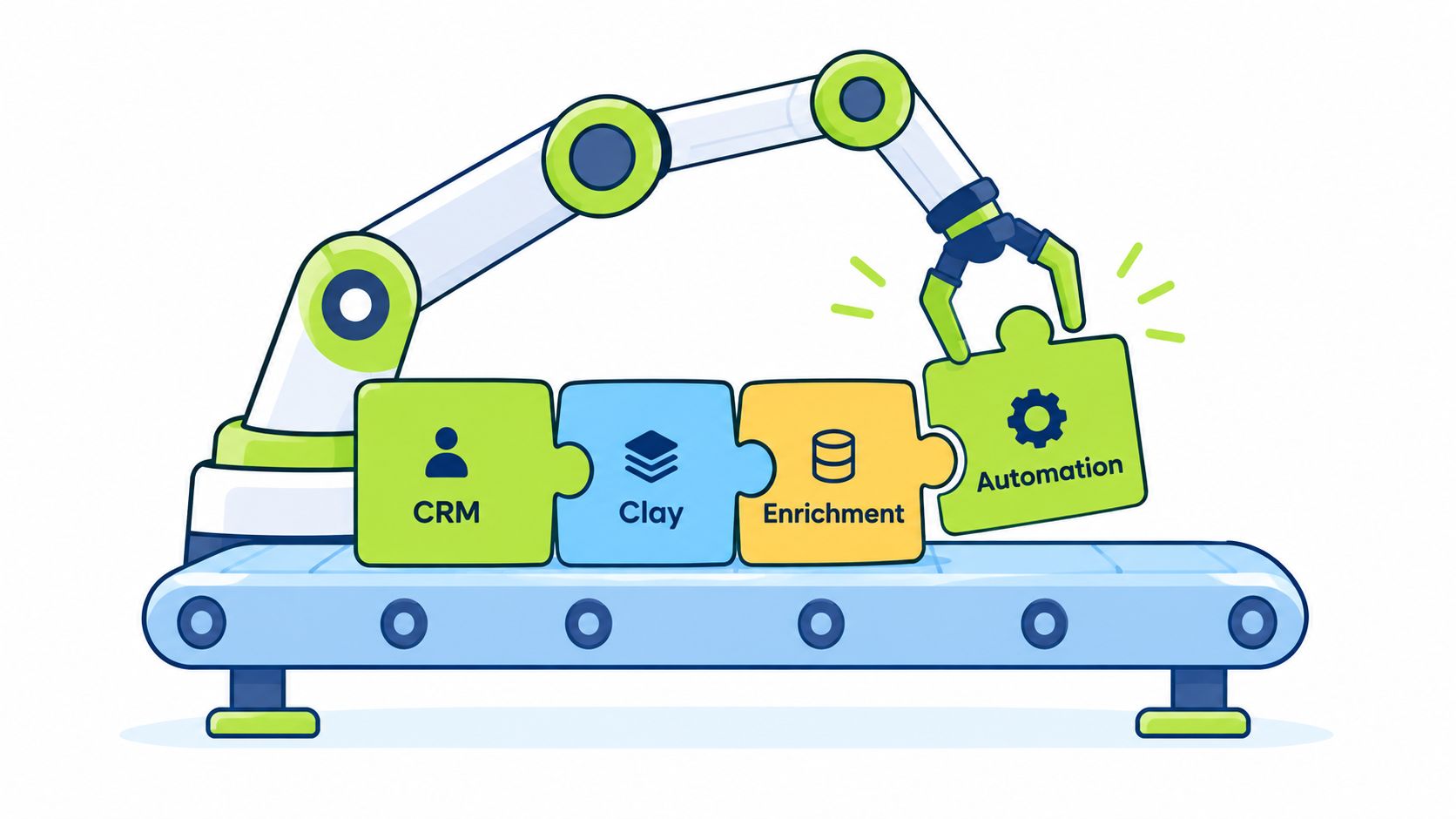 A robotic arm placing a piece labeled Automation onto a conveyor belt with CRM, Clay, and Enrichment blocks.