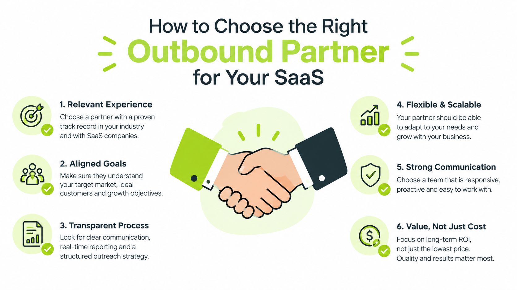 A visual guide outlining six essential factors for choosing an outbound lead generation partner for your SaaS company.