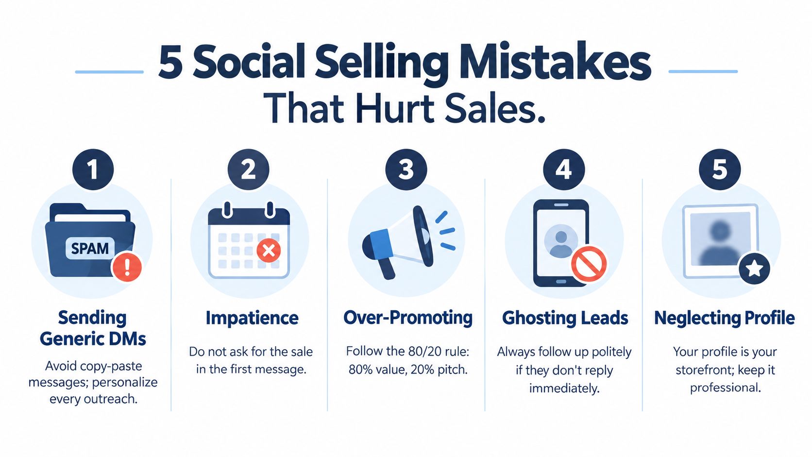 An infographic illustrating five common social selling mistakes to avoid for improved sales performance.