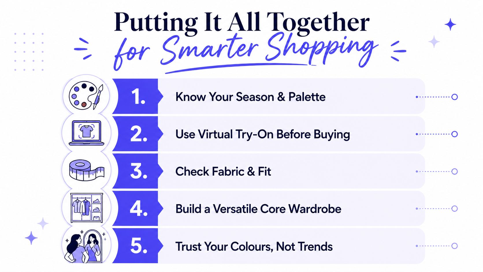 A colorful infographic with five steps for smarter shopping, focusing on personal style and wardrobe choices.