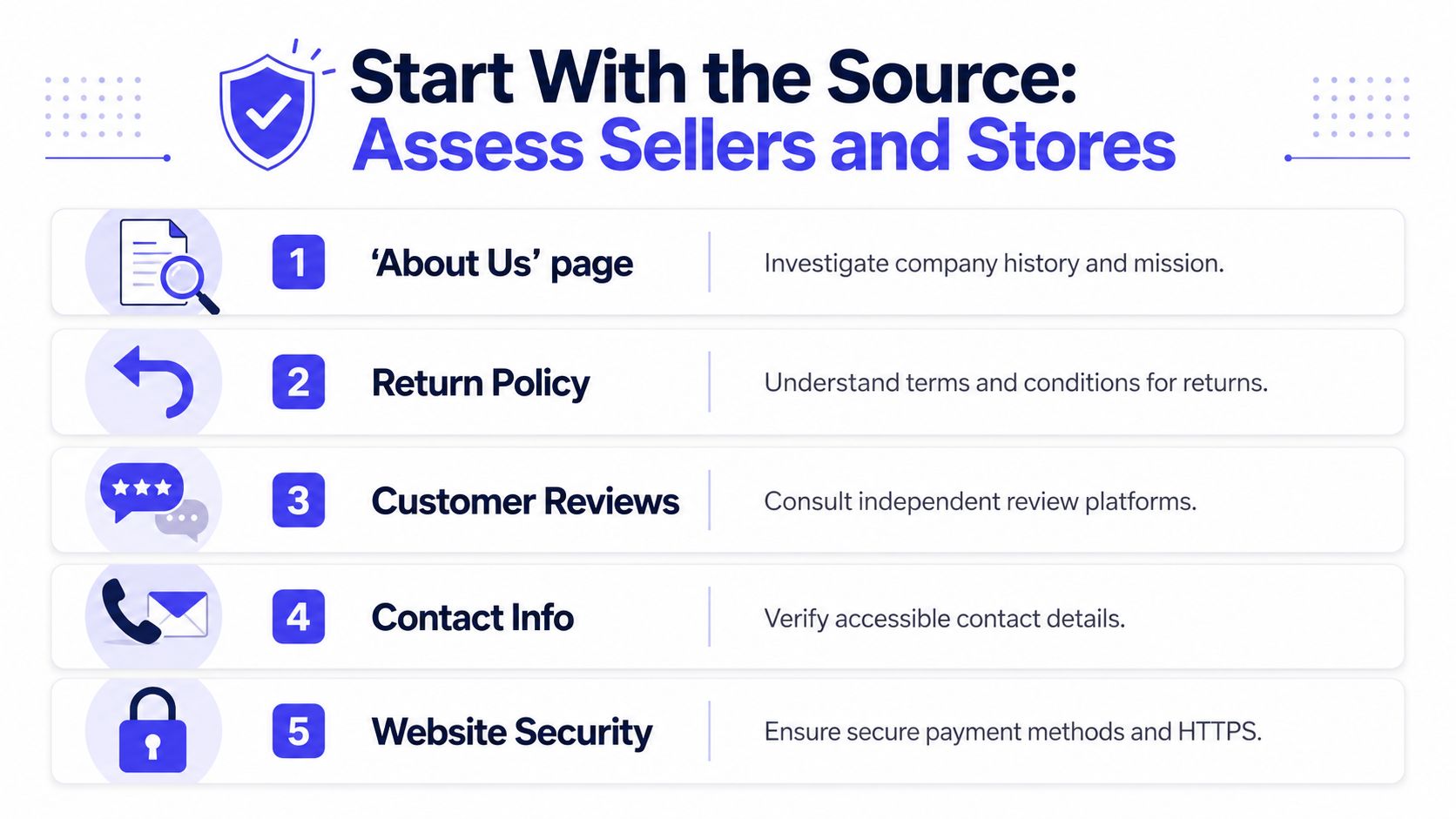 A checklist of five tips to assess sellers and stores before making an online purchase.