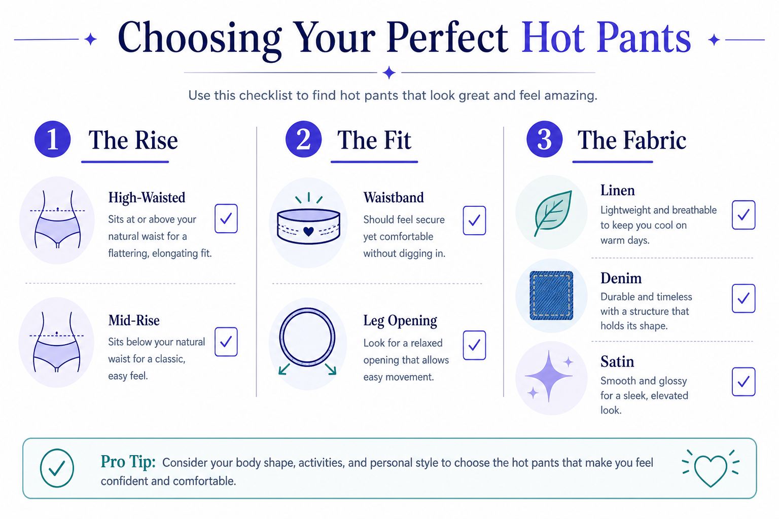 An infographic checklist for choosing the perfect hot pants, covering waist rise, fit, and fabric types.