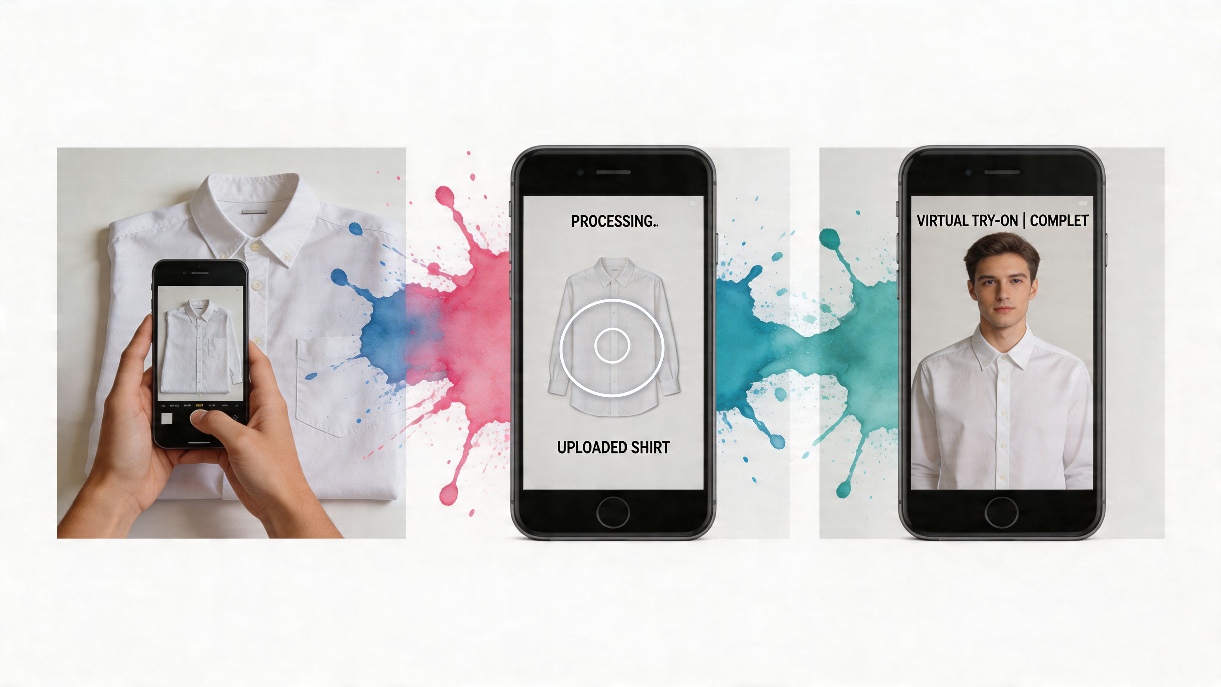 A conceptual diagram showing a smartphone app capturing a photo of a white shirt for virtual try-on.