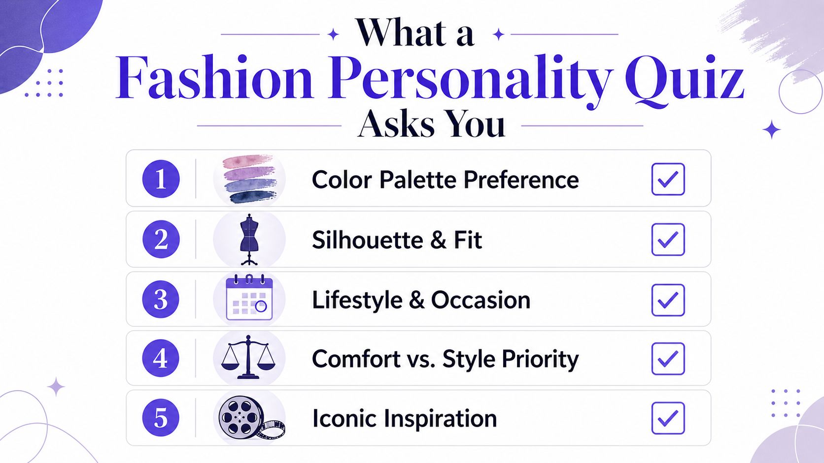 A graphic showing a list of five topics covered in a fashion personality quiz with checkboxes.