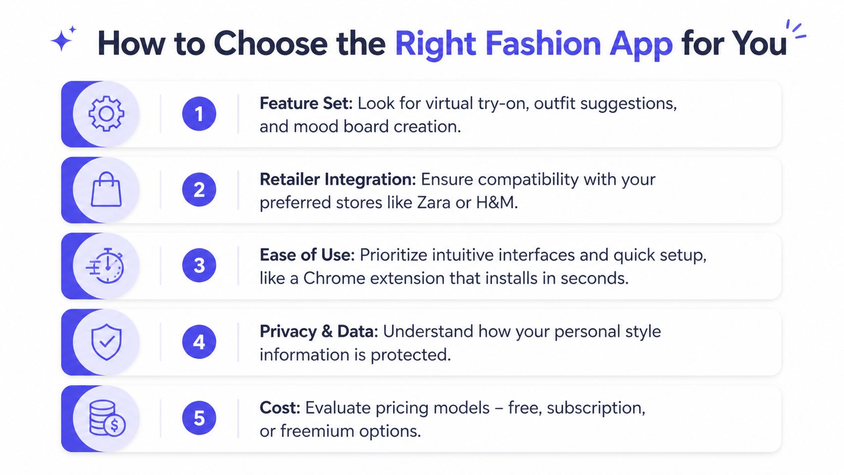 An infographic titled How to Choose the Right Fashion App with five numbered tips for users.