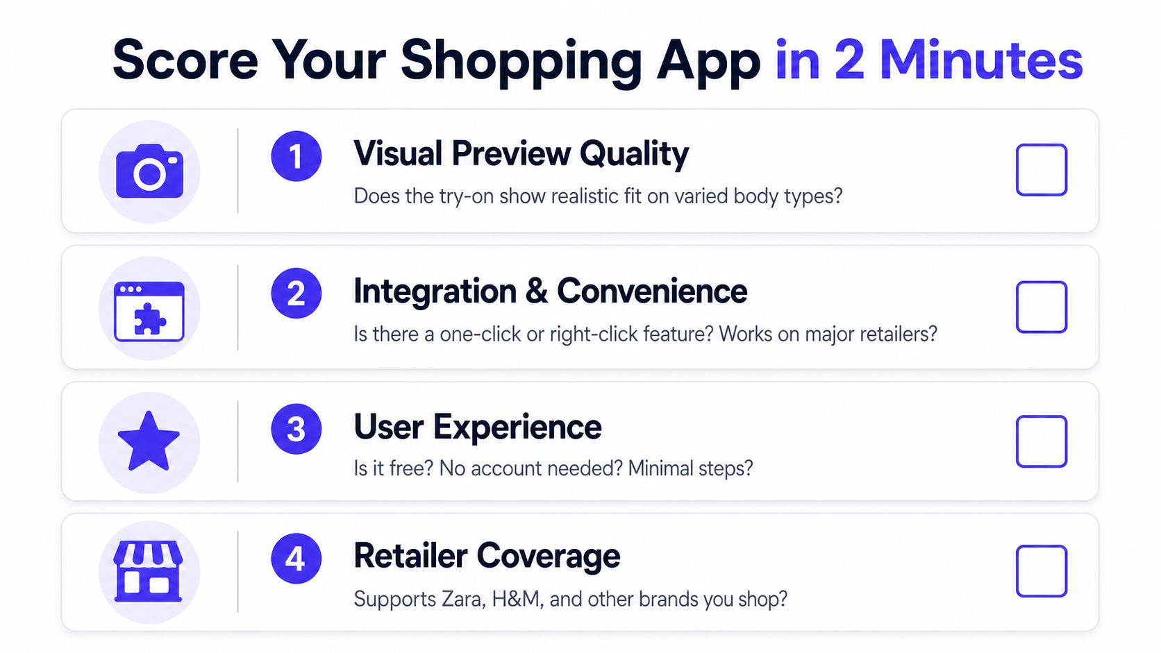 A checklist titled Score Your Shopping App in 2 Minutes, featuring criteria for evaluating virtual try-on software.