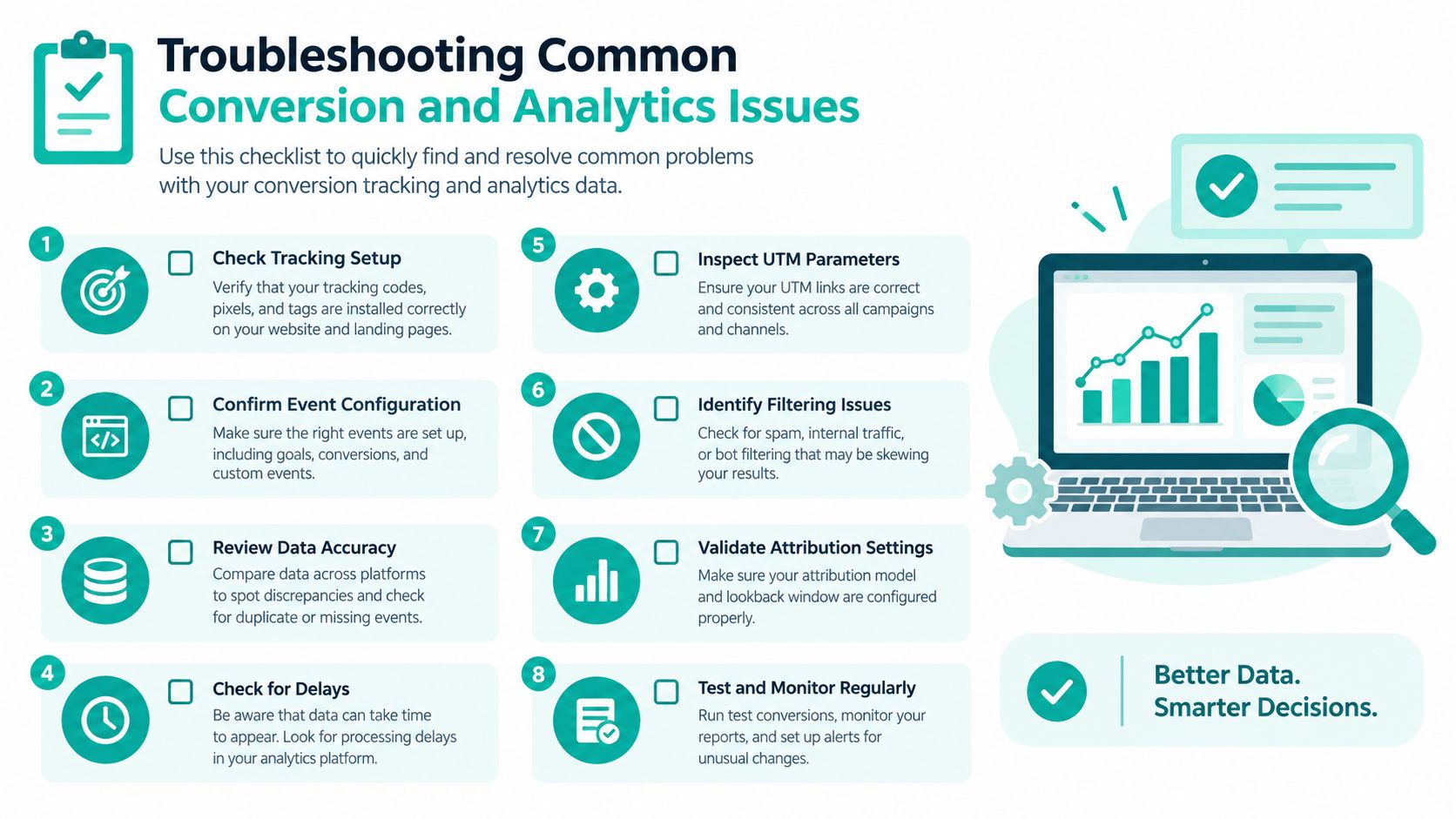 A checklist infographic titled Troubleshooting Common Conversion and Analytics Issues with eight steps for data tracking.