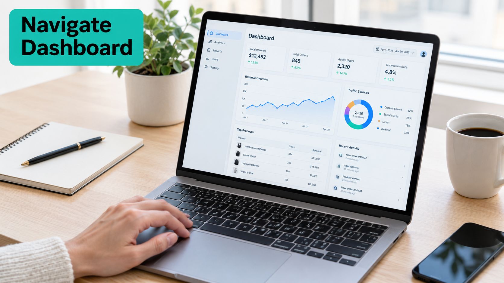 Screenshot from https://help.pinterest.com/static/cs/help/pinterest/business/assets/article/analytics-overview-desktop-2x-475feefb-7a3d-4d2e-8c5a-9b7e2f1c4d8a.png
