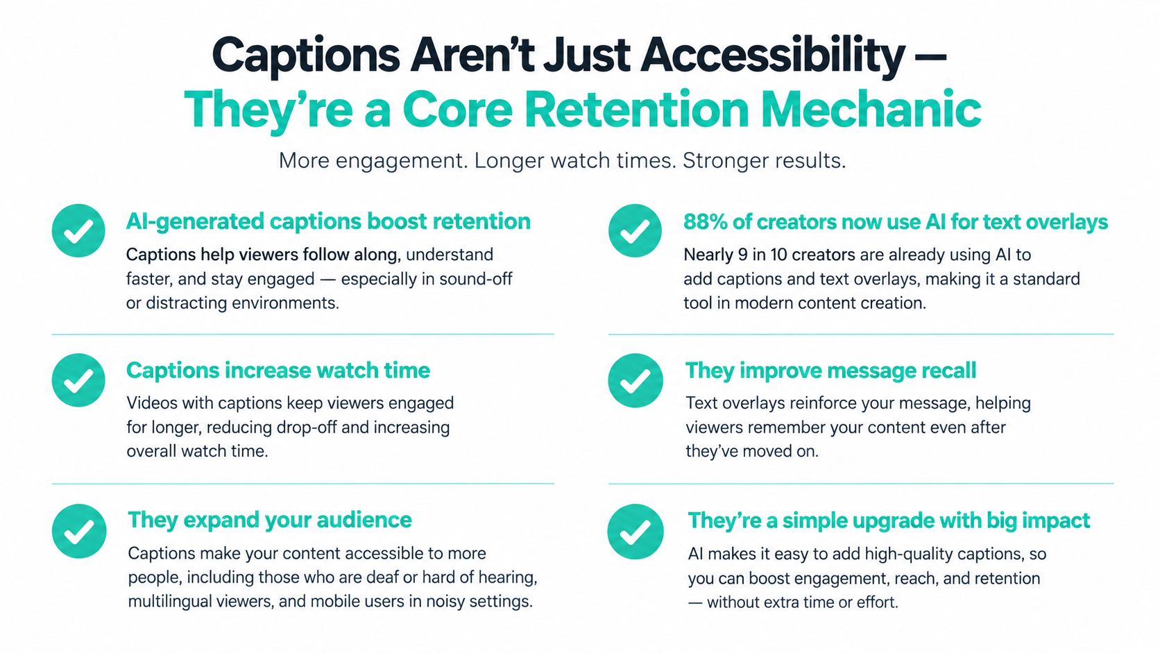 An infographic titled Captions Aren't Just Accessibility highlighting the importance of using AI captions for video content.