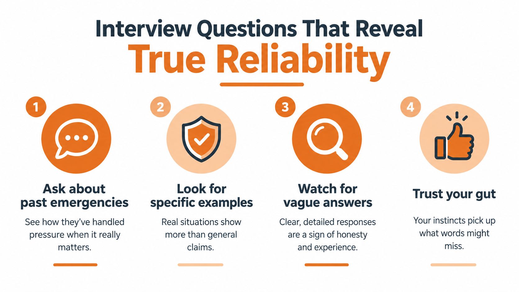 An infographic titled Interview Questions That Reveal True Reliability with four tips for hiring trustworthy candidates.