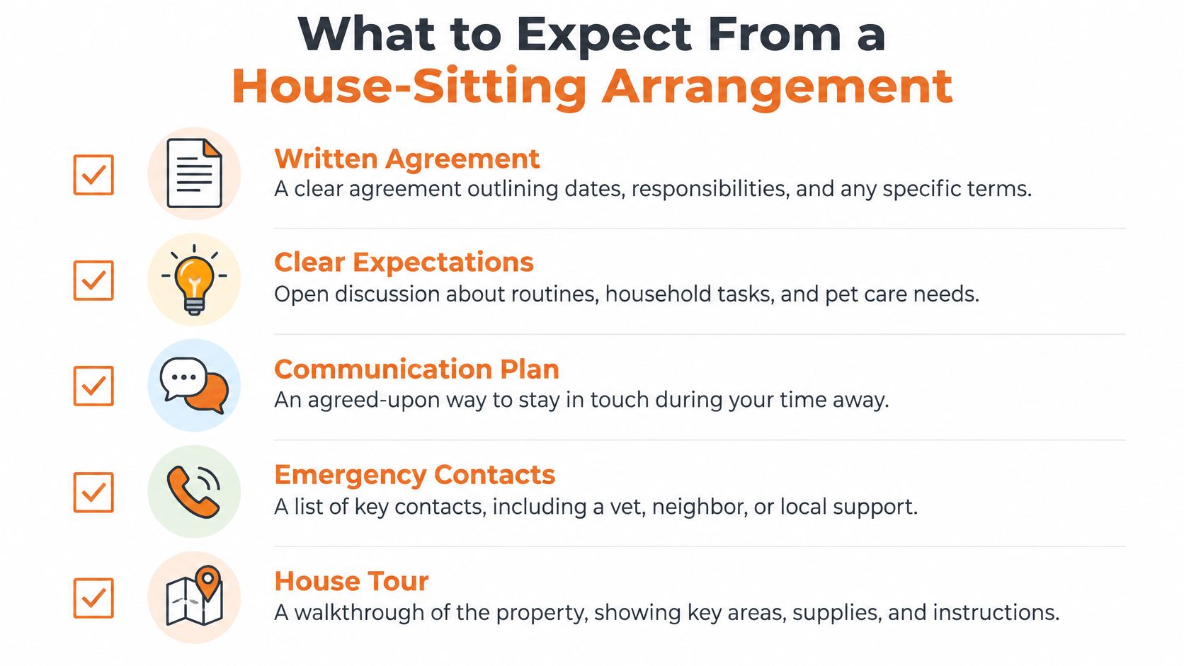 An infographic titled What to Expect From a House-Sitting Arrangement listing five key requirements for house sitters.