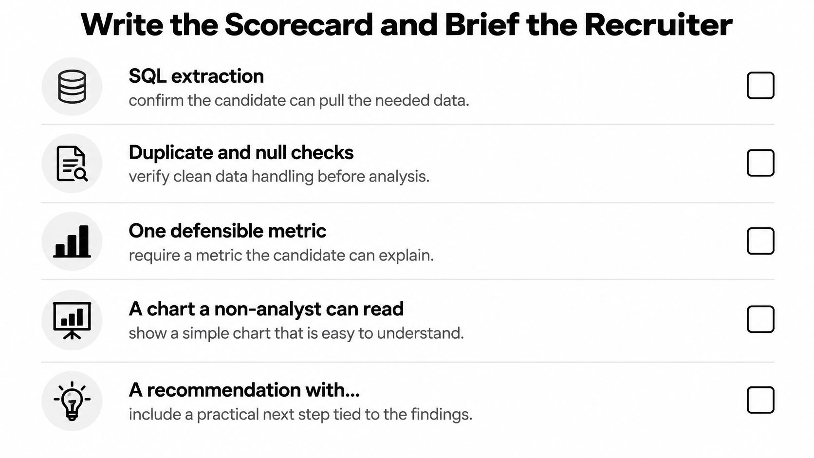A checklist for data analyst recruiters detailing five key assessment criteria for evaluating candidates during interviews.