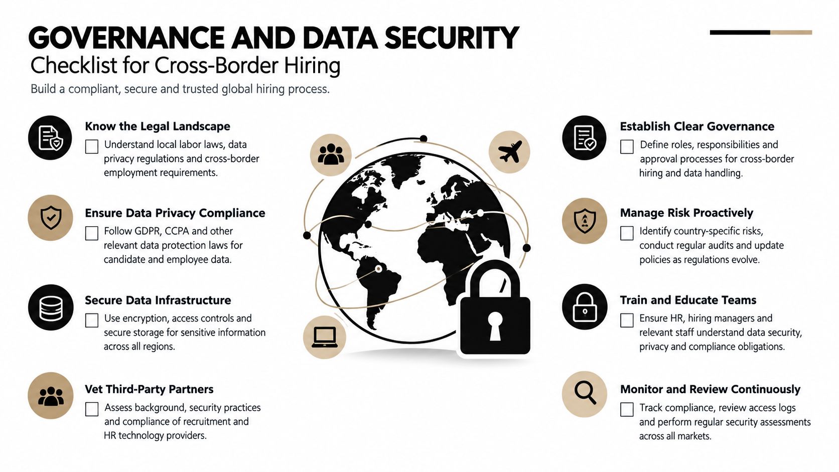 A checklist infographic outlining governance and data security best practices for compliant and secure cross-border global hiring.