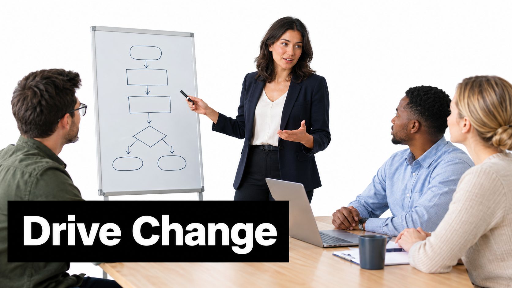 A professional woman presenting a flowchart to a diverse team in a collaborative office meeting setting.