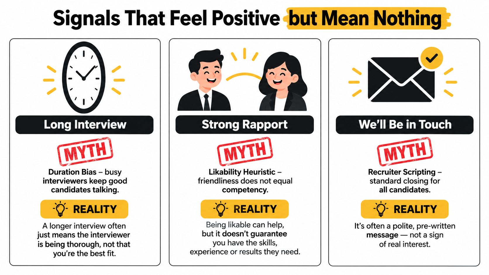 An infographic titled Signals That Feel Positive but Mean Nothing, debunking myths about interview success indicators.