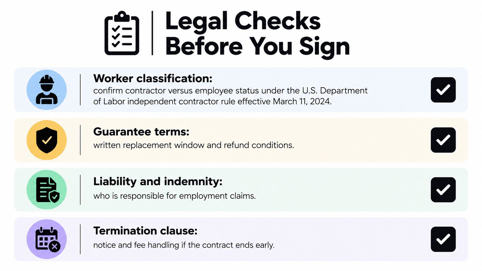An infographic checklist outlining four essential legal considerations to review before signing recruitment agency contracts.