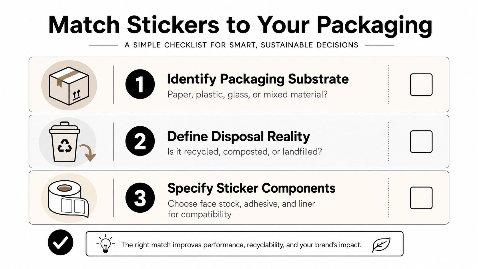 A checklist guide for choosing sustainable sticker materials compatible with various packaging types and recycling systems.