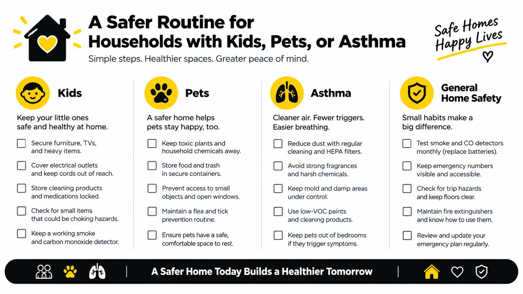 An infographic titled A Safer Routine for Households with Kids, Pets, or Asthma, listing safety tips for each.
