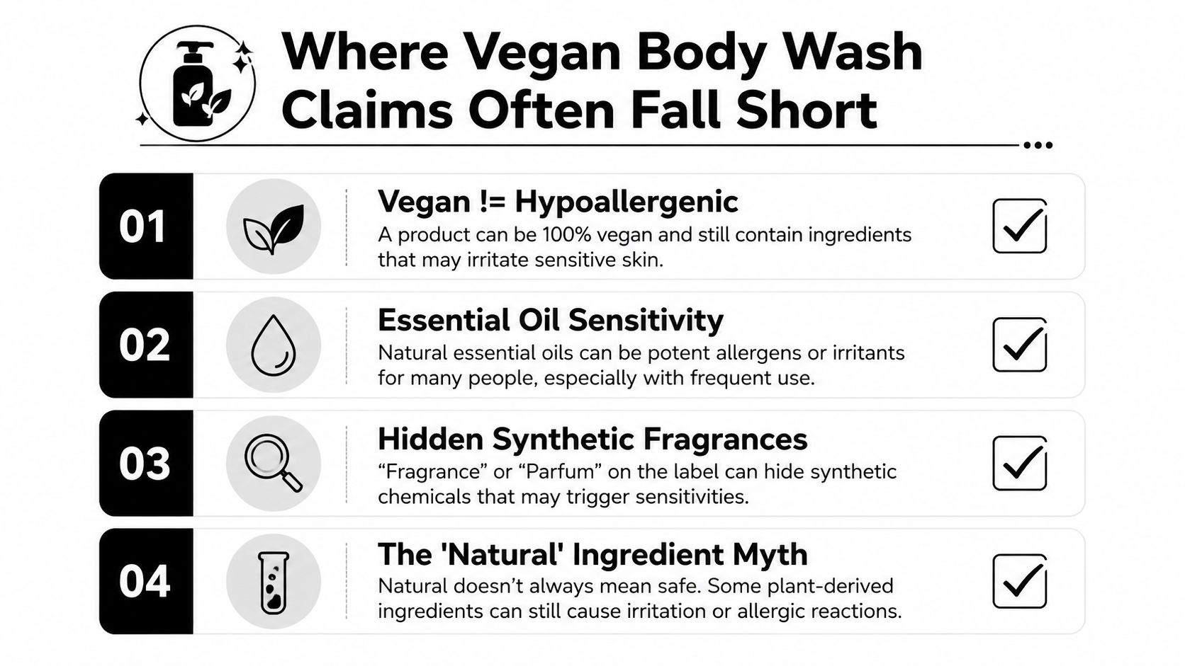 An infographic detailing four reasons why vegan body wash products might still irritate sensitive skin.