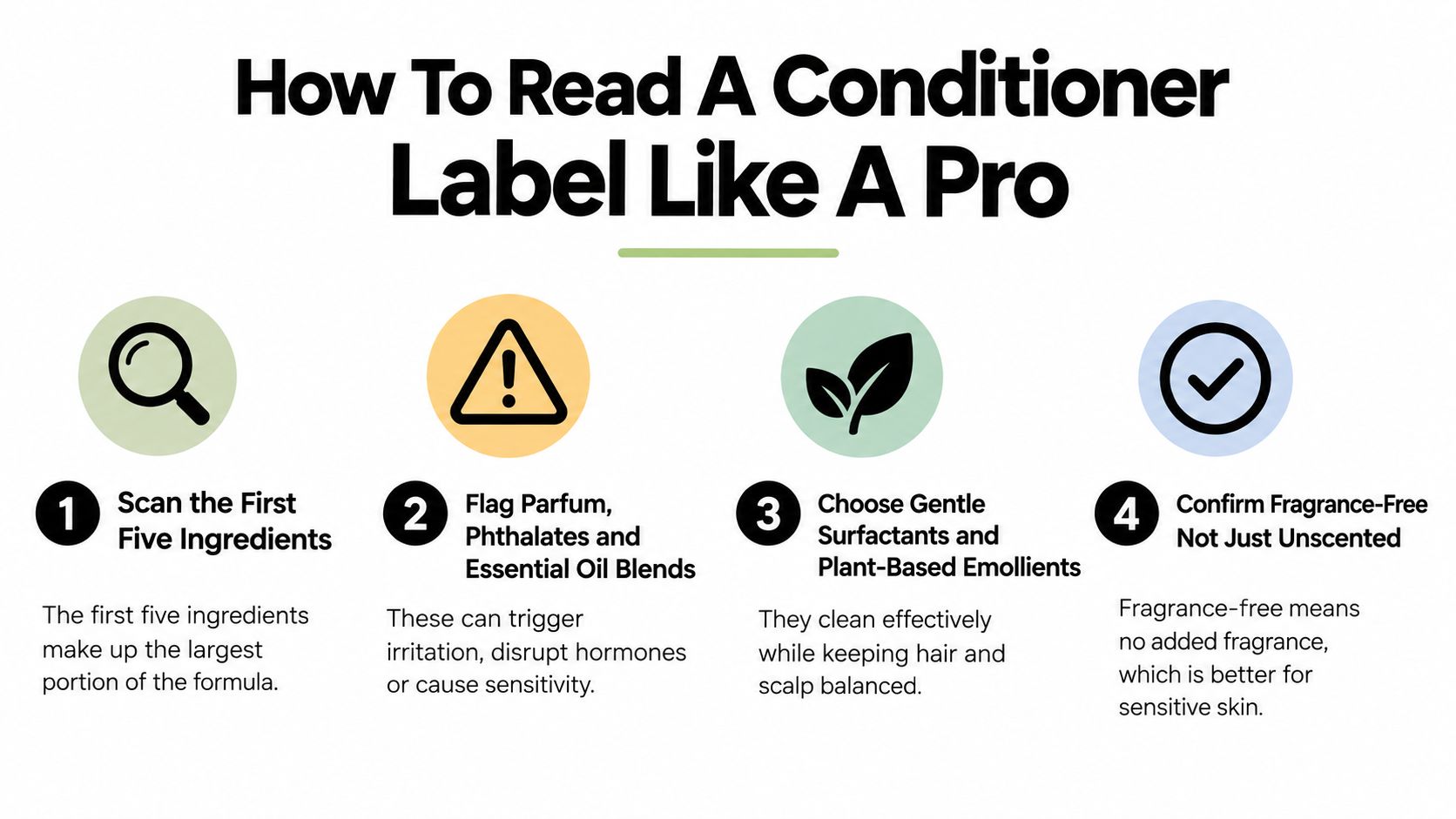 A guide on how to read a conditioner label including tips on ingredients, fragrances, and sensitive skin.