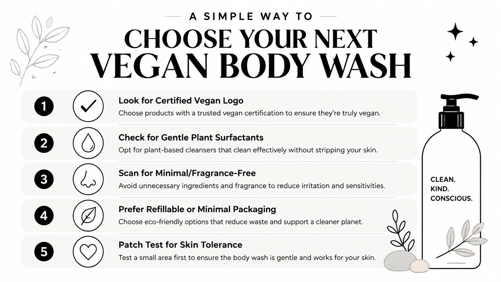 An infographic titled a simple way to choose your next vegan body wash with five helpful tips.