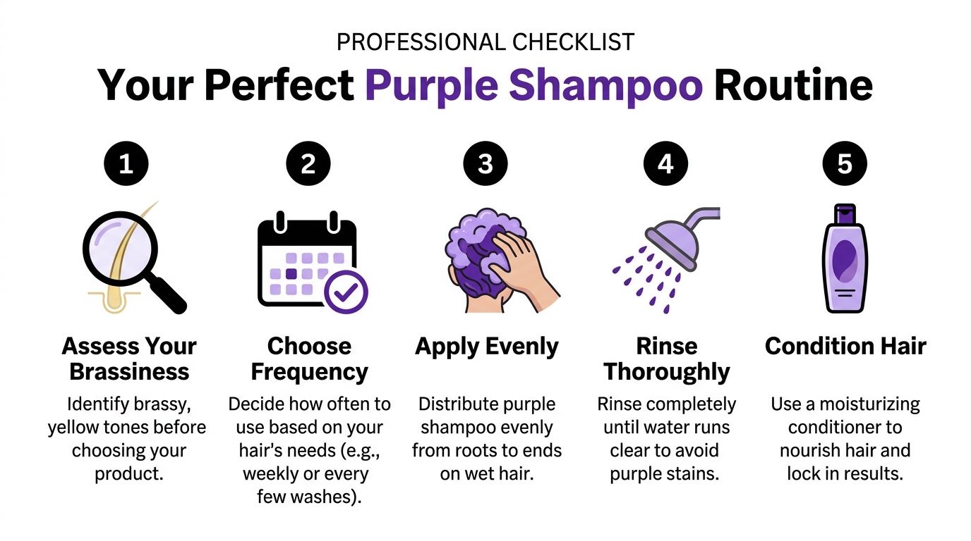 A five-step professional checklist infographic illustrating the correct routine for applying purple shampoo on blonde hair.