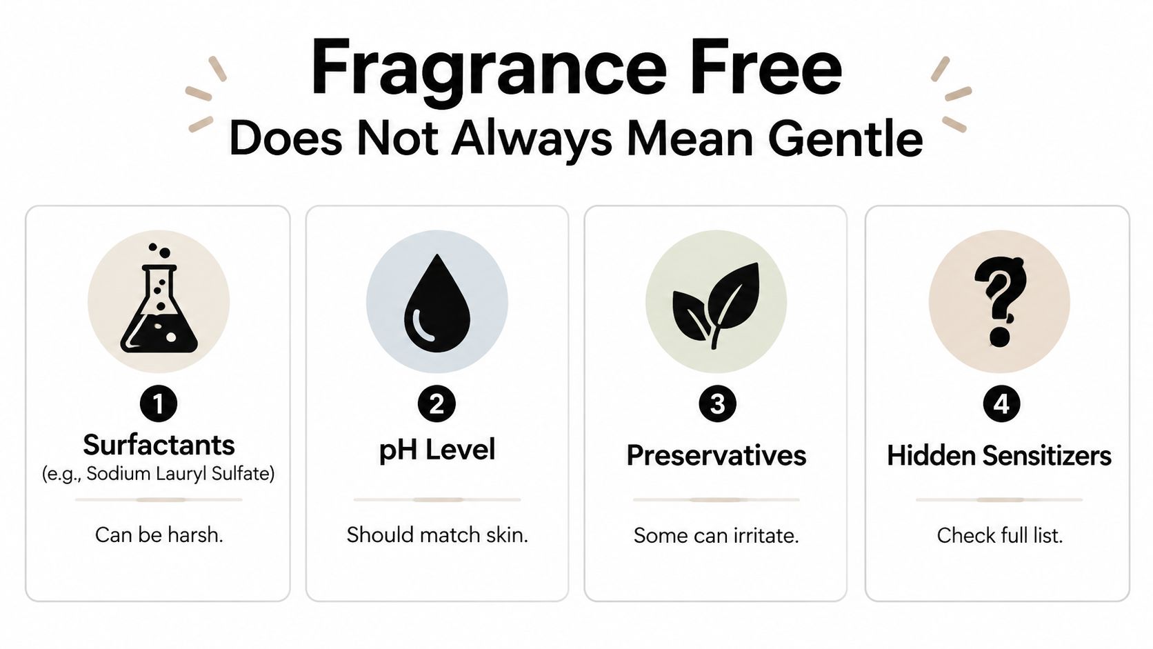 An infographic titled Fragrance Free Does Not Always Mean Gentle showing four factors for skin health.